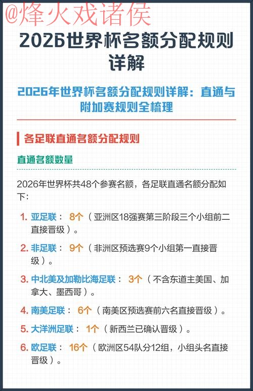 2026世界杯预测开户全站攻略与技巧